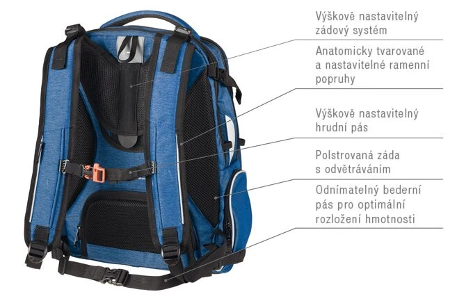 Schulrucksack WALKER Campus Evo, Blue Ivy/Blue – Bild 4
